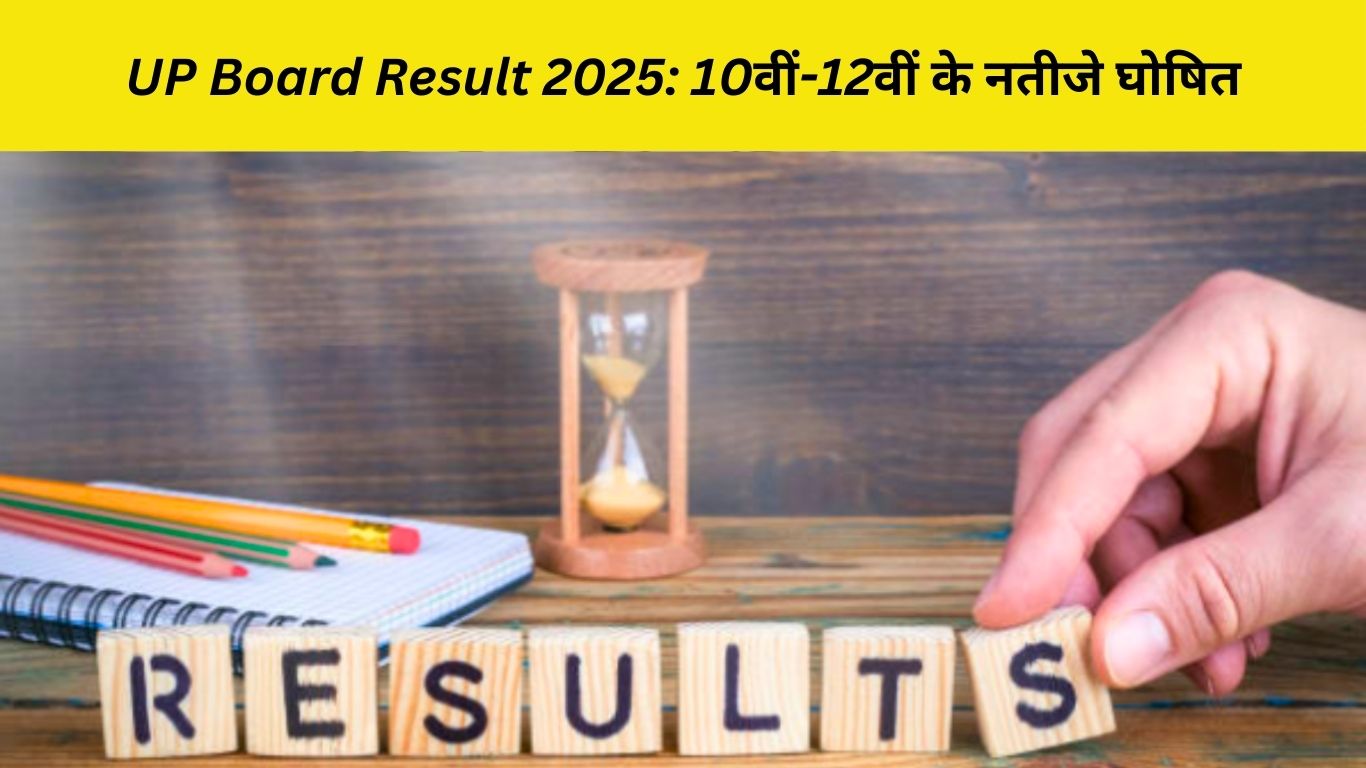 UP Board Result 2025