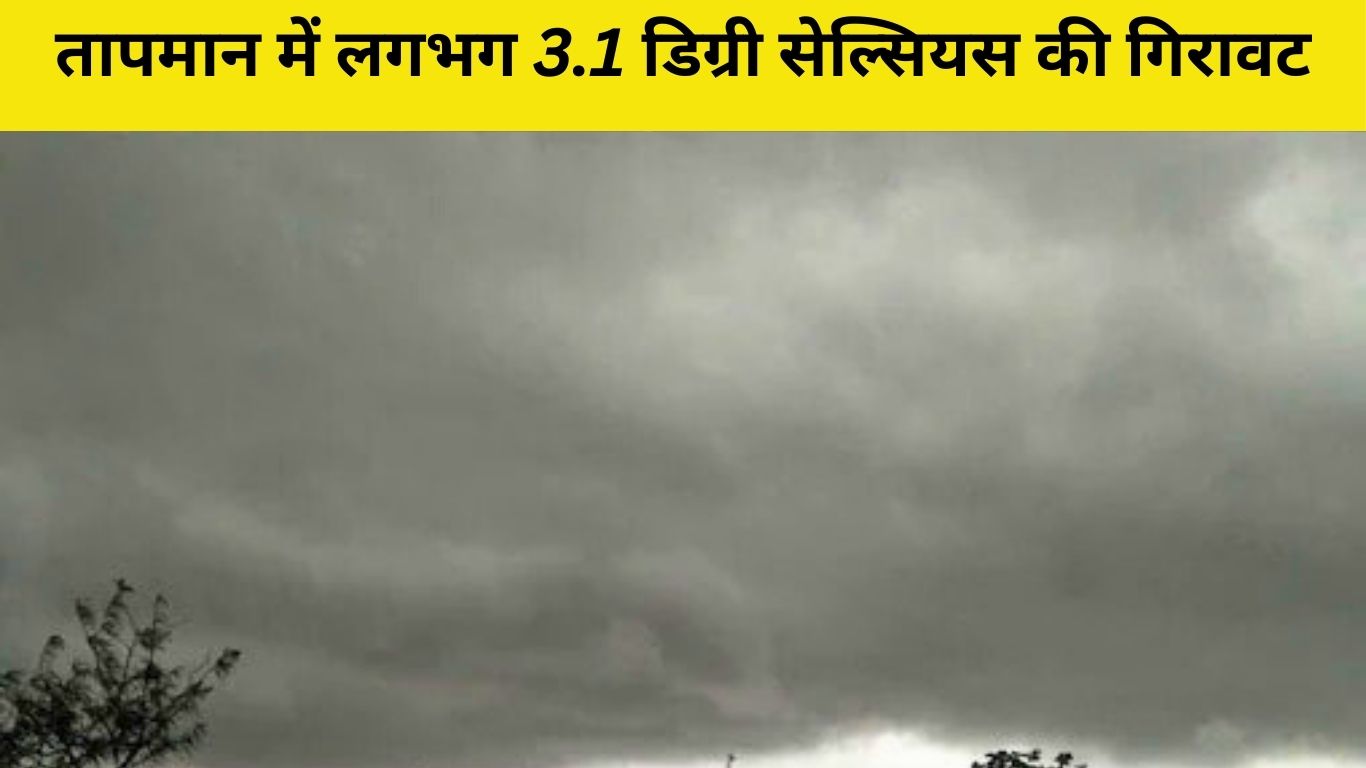 ताजा आंकड़ों के अनुसार 5 मई 2025 को विभिन्न जिलों में तापमान Punjab Weather